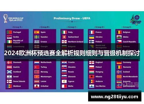 2024欧洲杯预选赛全解析规则细则与晋级机制探讨