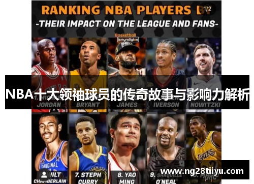 NBA十大领袖球员的传奇故事与影响力解析