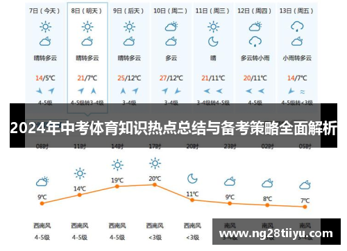 2024年中考体育知识热点总结与备考策略全面解析