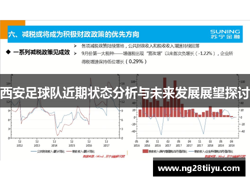 西安足球队近期状态分析与未来发展展望探讨