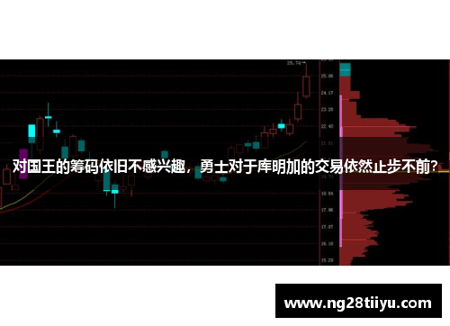对国王的筹码依旧不感兴趣，勇士对于库明加的交易依然止步不前？